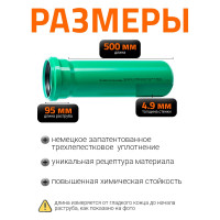 Труба ливневой канализации Ostendorf 160х500 мм 770520