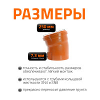 Отвод Ostendorf наружной канализации 250 мм, 15 градусов 224200