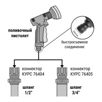 Пистолет для полива КУРС 76359