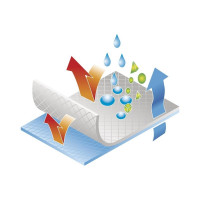 Комбинезон Delta Plus DT119 DELTATEK 5000 р. XL DT119XG