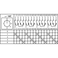 Переключатель КПУ11-10/147 TDM ELECTRIC 0-1-2-3-4, 4р SQ0715-0101