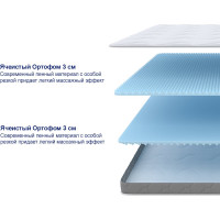 Матрас ProSon SOVA Flex S 120-200 Матрас SOVA Flex S