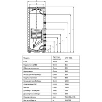 Водонагреватель WOLF WSC-300L, боковое подключение 890859701