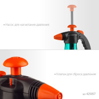 Ручной опрыскиватель Grinda Ph-2 2 л 425057