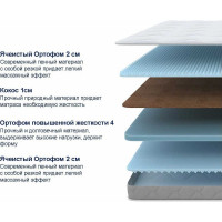 Матрас ProSon SOVA FIRST Flex M 120-190