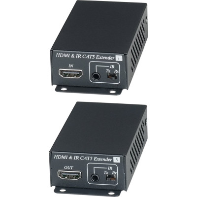 Комплект для передачи HDMI сигнала SC&T sct0875