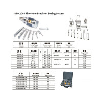 Система расточная SK50-NBH2084-8P Prosaers 20488