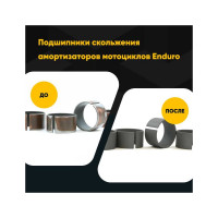 Набор для нанесения антифрикционного покрытия на детали ДВС MODENGY, сухая смазка 0096810