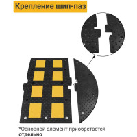 Концевой элемент ТЕХНОЛОГИЯ ИДН 900-2 РЕЗИНА, ГОСТ Р 52605-2006 00-00000866