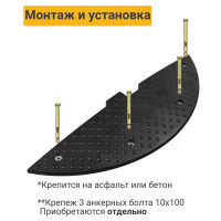 Концевой элемент ТЕХНОЛОГИЯ ИДН 900-2 РЕЗИНА, ГОСТ Р 52605-2006 00-00000866