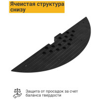 Концевой элемент ТЕХНОЛОГИЯ ИДН 900-2 РЕЗИНА, ГОСТ Р 52605-2006 00-00000866
