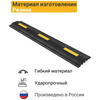 Демпфер стеновой резиновый ТЕХНОЛОГИЯ 180х30х1000 мм ДСР-3, длина 1м (ГП) 00-00001388