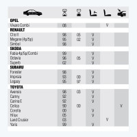 Щетка стеклоочистителя бескаркасная B 21 R AWM 410000026