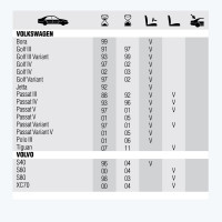 Щетка стеклоочистителя бескаркасная B 21 R AWM 410000026
