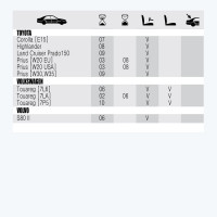 Щетка стеклоочистителя гибридная H 26 R AWM 410000043
