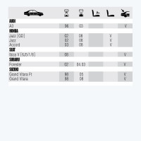 Щетка стеклоочистителя зимняя W 15 R AWM 410000046