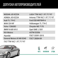 Антифриз AXIOM зелёный, G11, 5 кг A50511