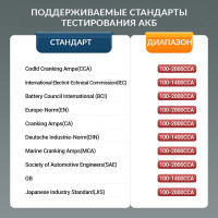 Диагностический сканер и тестер Launch АКБ, с сенсорным управлением BST880D LNC-093