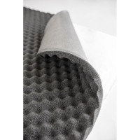 Шумопоглощающий материал Шумофф Absorber А15, 5 листов в пачке БП-00000263