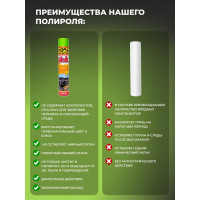 Полироль салона PLAK Зеленые холмы 750 мл аэрозоль 1416