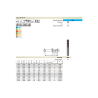 Фреза концевая Super Line RF100VA (12 мм; Z=4; f=0.35; тип N; HA; твердый сплав; TiAlN-nanoA) Guhring 5653 12,000