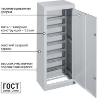 Корпус TDM ШРС-1, IP31, 1600х700х300 SQ0905-0124