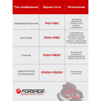 Круг абразивный Forsage сетчатый 125мм 49838 F-SD5180A F-SD5180A(49838)