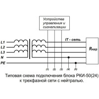 Реле контроля изоляции ПОЛИГОН РКИ-50 24В ПЛГН.991002.048