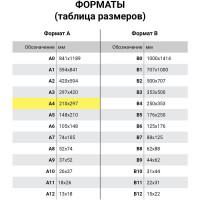 Самоклеящаяся матовая фотобумага BRAUBERG ORIGINAL А4, 100 г/м2, 20 листов 364006