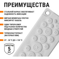 Кабельный мембранный ввод TDM КВМ-25 SQ0814-0009