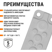 Кабельный мембранный ввод TDM КВМ-10 SQ0814-0006