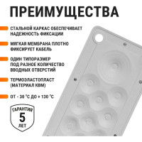 Кабельный мембранный ввод TDM КВМ-16 SQ0814-0010