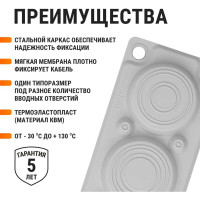 Кабельный мембранный ввод TDM КВМ-6 SQ0814-0011