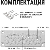Кабельный мембранный ввод TDM КВМ-35 SQ0814-0008
