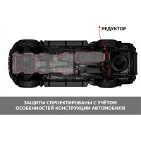 Защита редуктора + комплект крепежа АвтоБроня Сталь Renault Duster 2021- V - 1 3Т 1 5d 111.04737.1