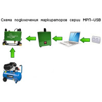 Ручной пневматический ударно-точечный маркиратор без контроллера Индастриал Тулз МРП-1240USB 120х40 U00003