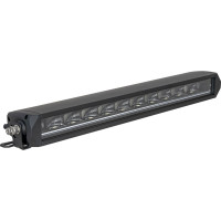 Фара дальнего света РИФ 150 W LED SM-171-150A