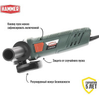 Угловая шлифмашина Hammer USM1050A 28444 736309