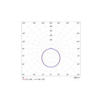 Светодиодный настенный общественный светильник АСТЗ ДБО91-12-001 RKD 840 1158412001