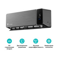 Кондиционер (сплит-система) Viomi KFR-25GW/EY2UMC-A++/A+