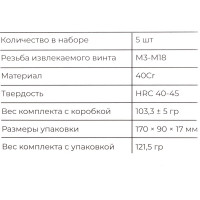 Gigant набор экстракторов М3-М18, 5 шт., GSE-5