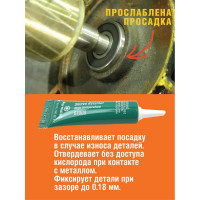 Компаунд для монтажа гильз и цилиндрических деталей PERMATEX термостойкий 6мл 64000