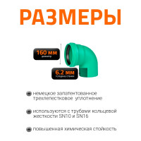 Отвод Ostendorf ливневой канализации 160 мм, 87 градусов 771550