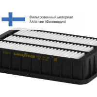 Фильтр воздушный автомобильный Goodyear GY2216