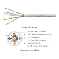 Кабель витая пара UTP (U/UTP) Cabeus категория 6, 4 пары (23 AWG), одножильный, PVC, нг(А)-LS, серый UTP-4P-Cat.6-SOLID-GY-100
