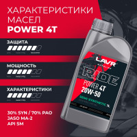Моторное масло RIDE POWER 4T 20W50 SM MOTO, 1 л LAVR Ln7751