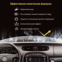 Матовый полироль пластика Goodyear buble gum, аэрозоль 400 мл GY000712