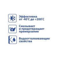 Cиликоновая смазка Goodyear аэрозоль, 210 мл GY000795