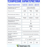 Дренажный насос Профсан ПСМ ProfSan VORTEX B750-GPD