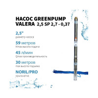 Насос Greenpump 2,5 SP 2,7 - 0,37, 220V, скважинный, кабель 30 метров 25270037